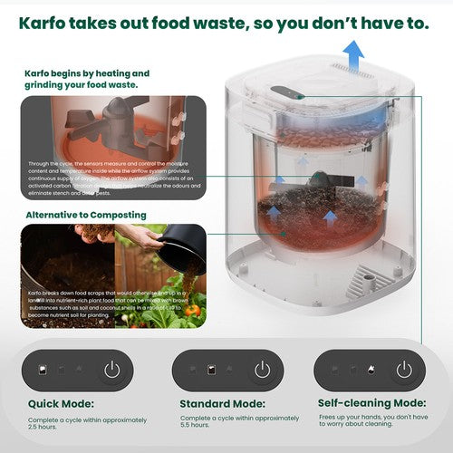 Composteur électrique de cuisine Karfo UF006-EC Composteur électrique de cuisine Karfo UF006-EC